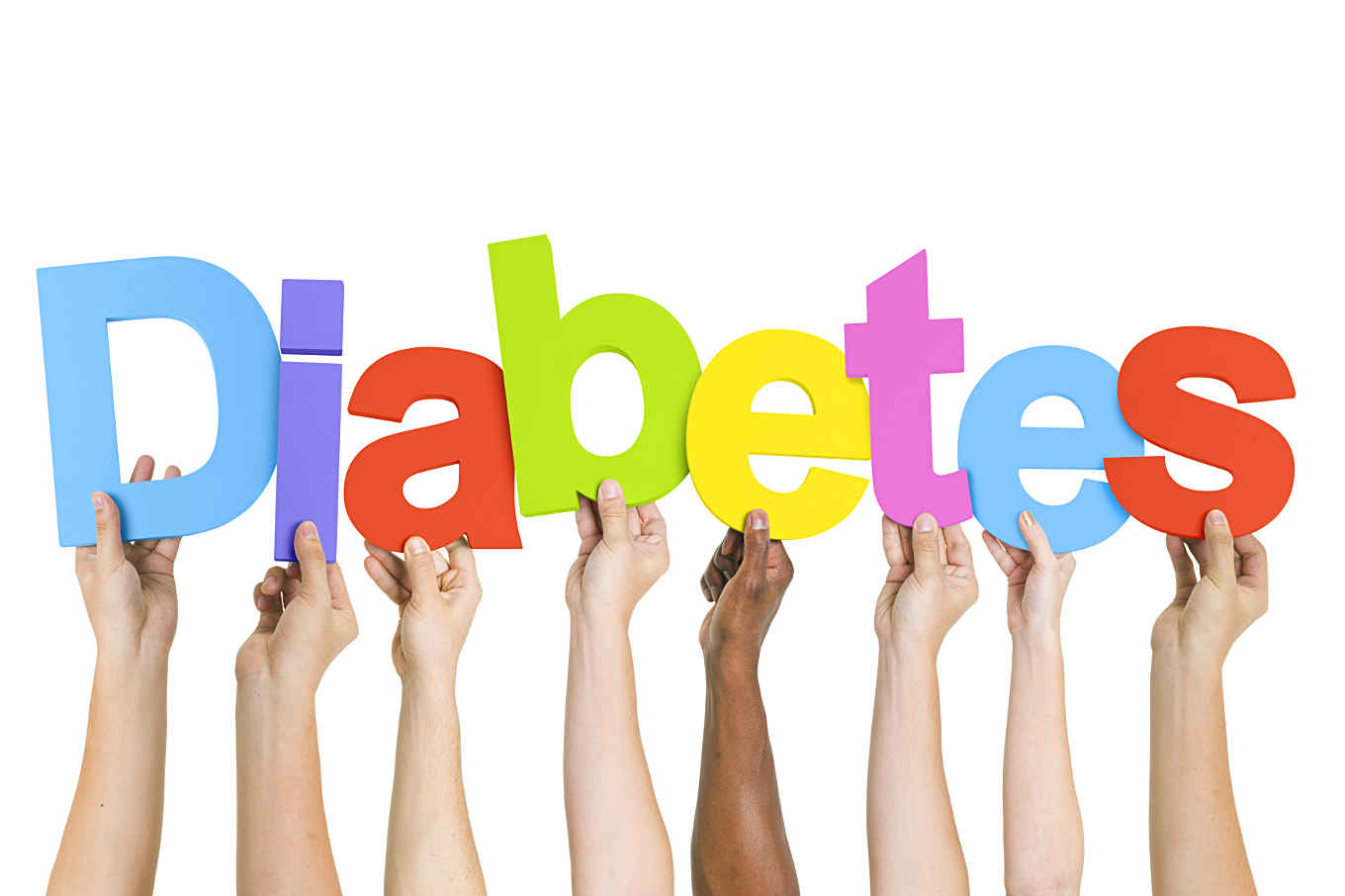 Diabetes Prediction Model